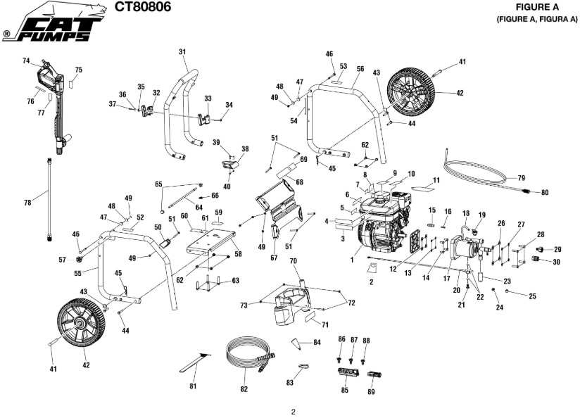 CT80806 pressure washer parts & manuals
